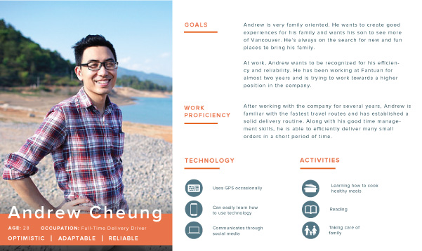 Andrew Chang Persona, Full-Time driver